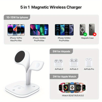 5-in-1 Magnetic Charging Station for MagSafe iPhone 15/14/13/12 Series, Fast Wireless Charger for Apple Watch 9/8/7/6/5/4/3/2 Ultra and Airpods Pro 3/2, Black